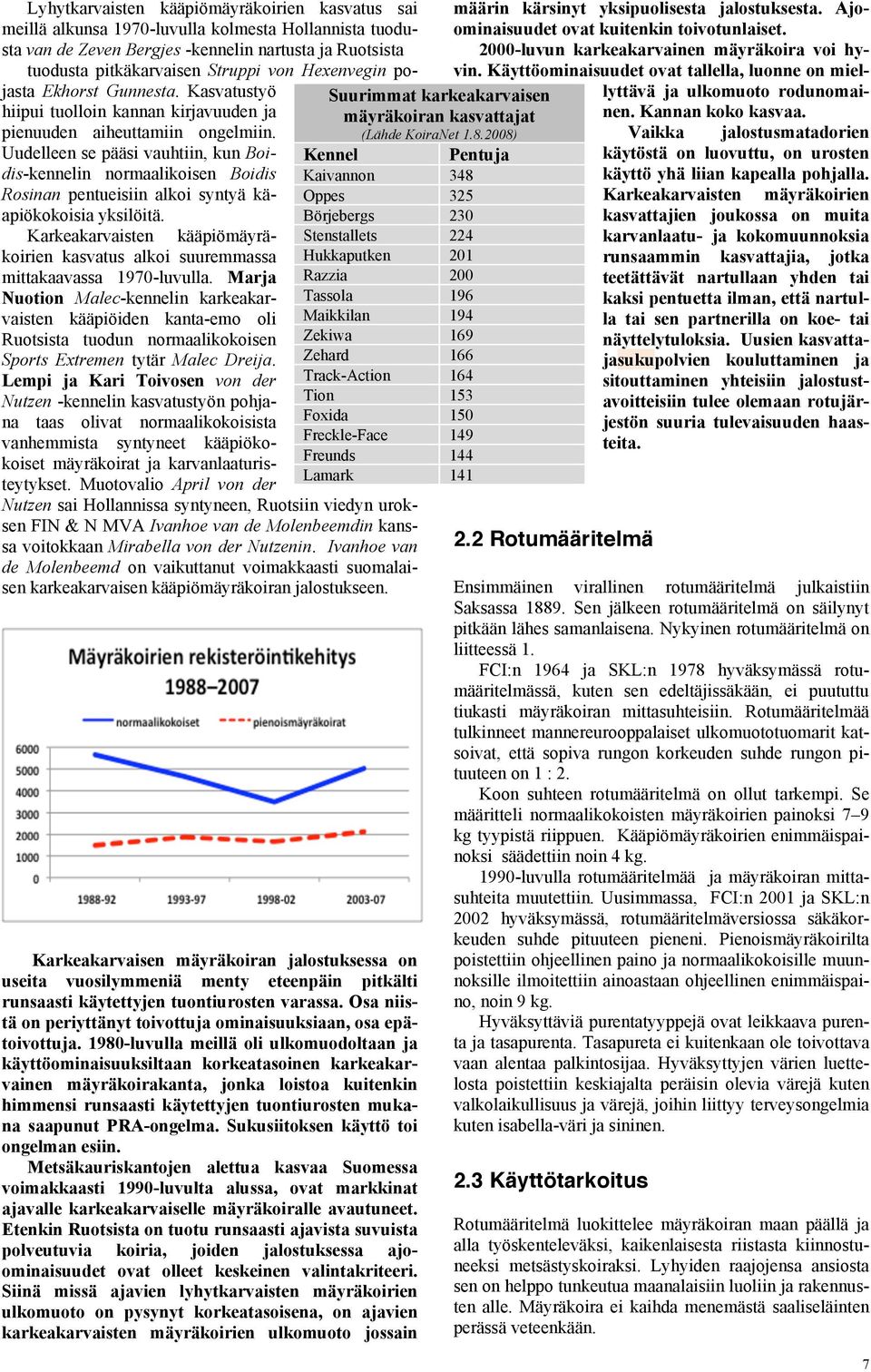 Uudelleen se pääsi vauhtiin, kun Boidis-kennelin normaalikoisen Boidis Rosinan pentueisiin alkoi syntyä käapiökokoisia yksilöitä.