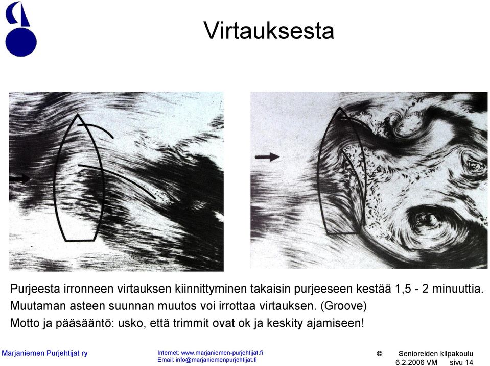 Muutaman asteen suunnan muutos voi irrottaa virtauksen.