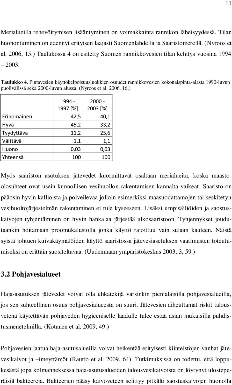 Pintavesien käyttökelpoisuusluokkien osuudet rannikkovesien kokonaispinta-alasta 1990-luvun puolivälissä sekä 2000-luvun alussa. (Nyroos et al. 2006, 16.