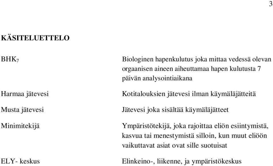 ilman käymäläjätteitä Jätevesi joka sisältää käymäläjätteet Ympäristötekijä, joka rajoittaa eliön esiintymistä,