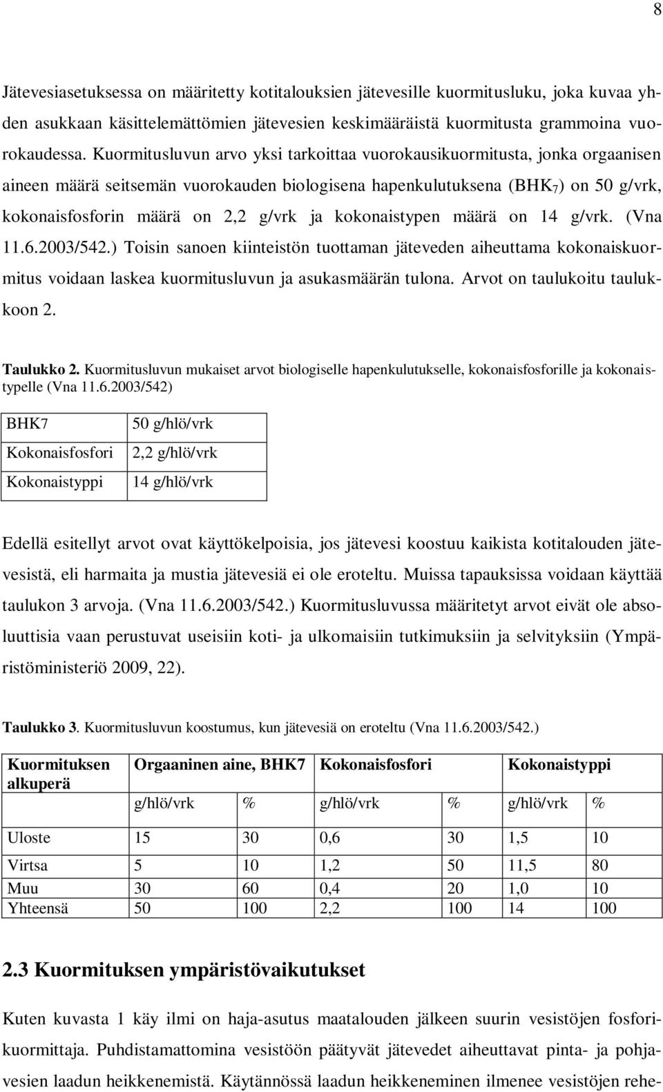 ja kokonaistypen määrä on 14 g/vrk. (Vna 11.6.2003/542.) Toisin sanoen kiinteistön tuottaman jäteveden aiheuttama kokonaiskuormitus voidaan laskea kuormitusluvun ja asukasmäärän tulona.