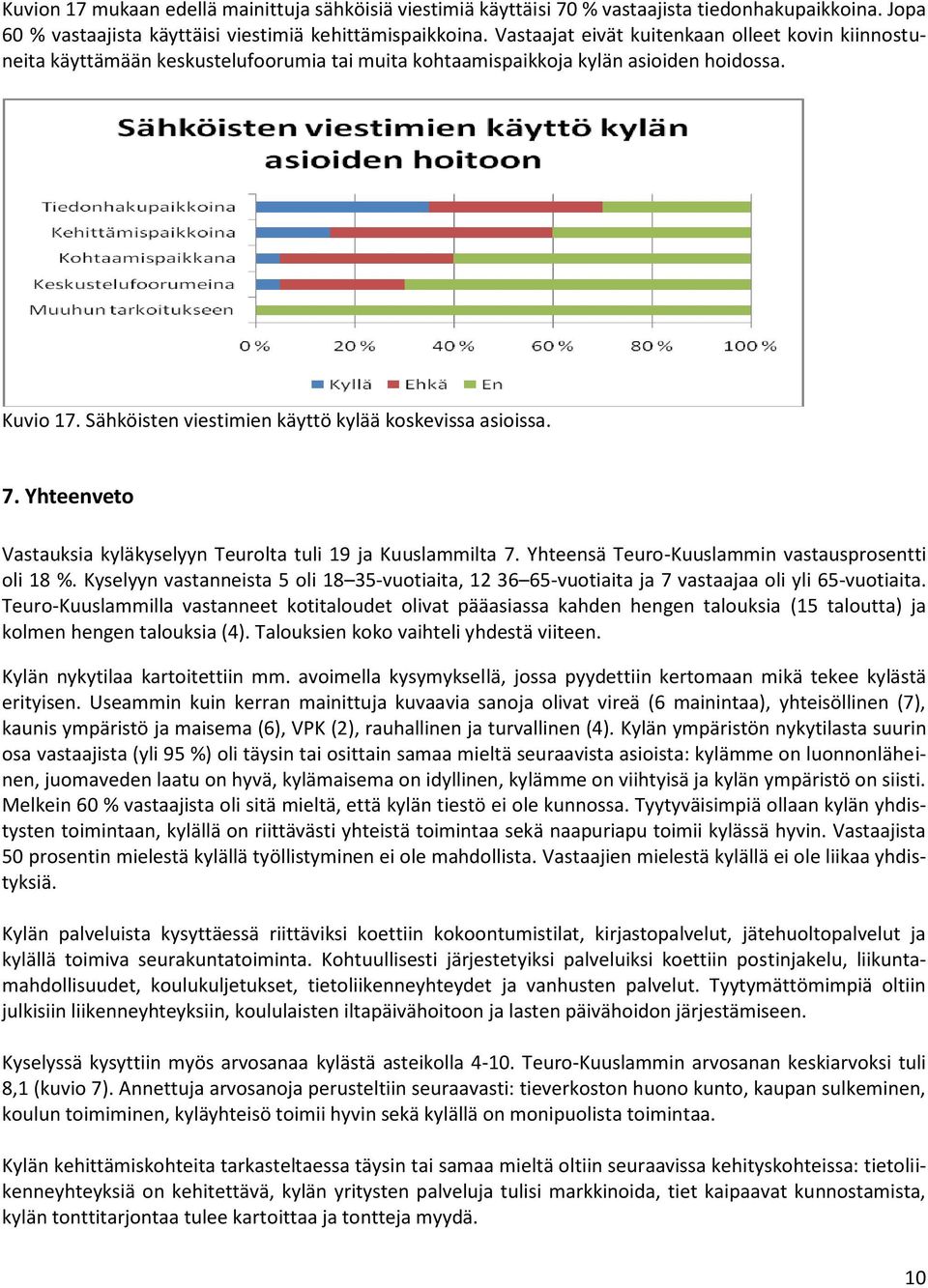 Sähköisten viestimien käyttö kylää koskevissa asioissa. 7. Yhteenveto Vastauksia kyläkyselyyn Teurolta tuli 19 ja Kuuslammilta 7. Yhteensä Teuro-Kuuslammin vastausprosentti oli 18 %.