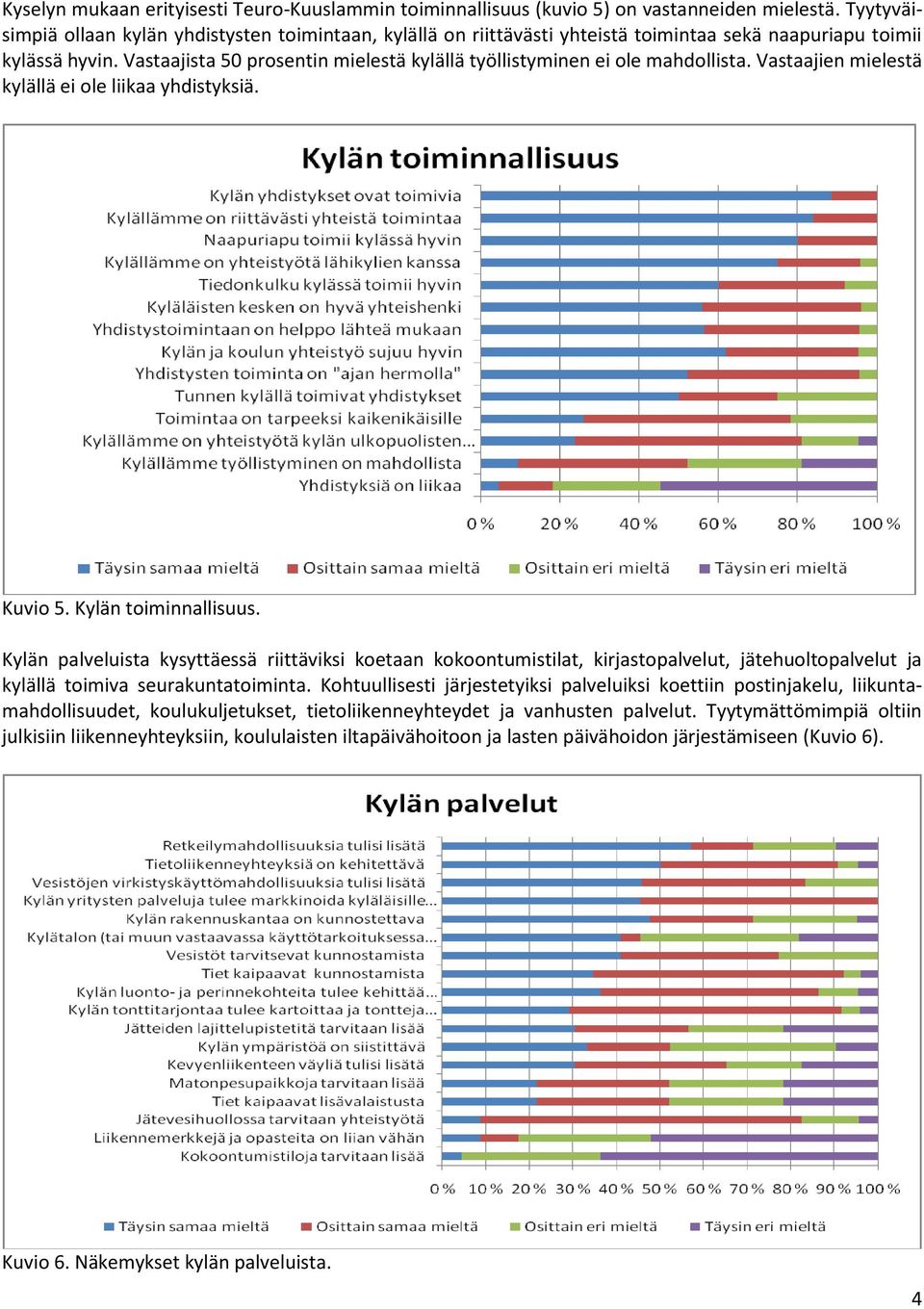 Vastaajista 50 prosentin mielestä kylällä työllistyminen ei ole mahdollista. Vastaajien mielestä kylällä ei ole liikaa yhdistyksiä. Kuvio 5. Kylän toiminnallisuus.