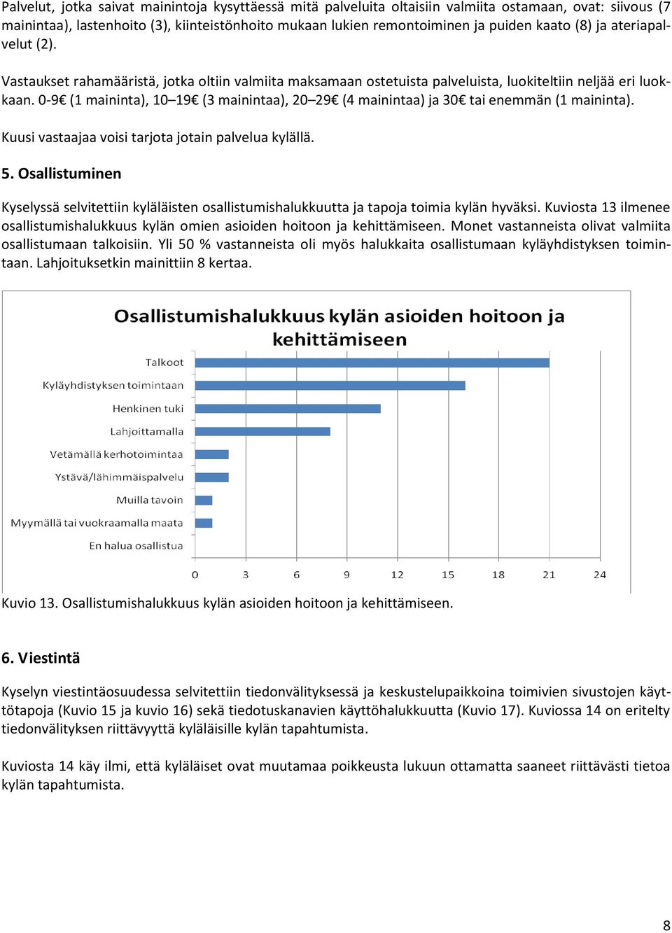 0-9 (1 maininta), 10 19 (3 mainintaa), 20 29 (4 mainintaa) ja 30 tai enemmän (1 maininta). Kuusi vastaajaa voisi tarjota jotain palvelua kylällä. 5.