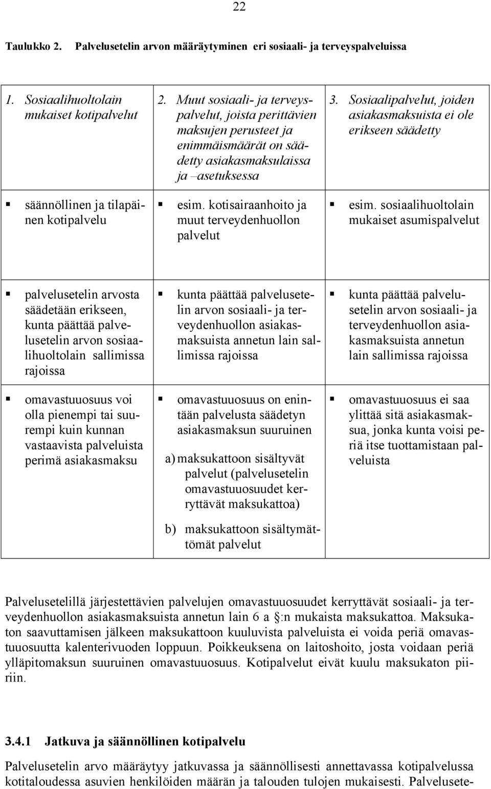 Sosiaalipalvelut, joiden asiakasmaksuista ei ole erikseen säädetty esim.