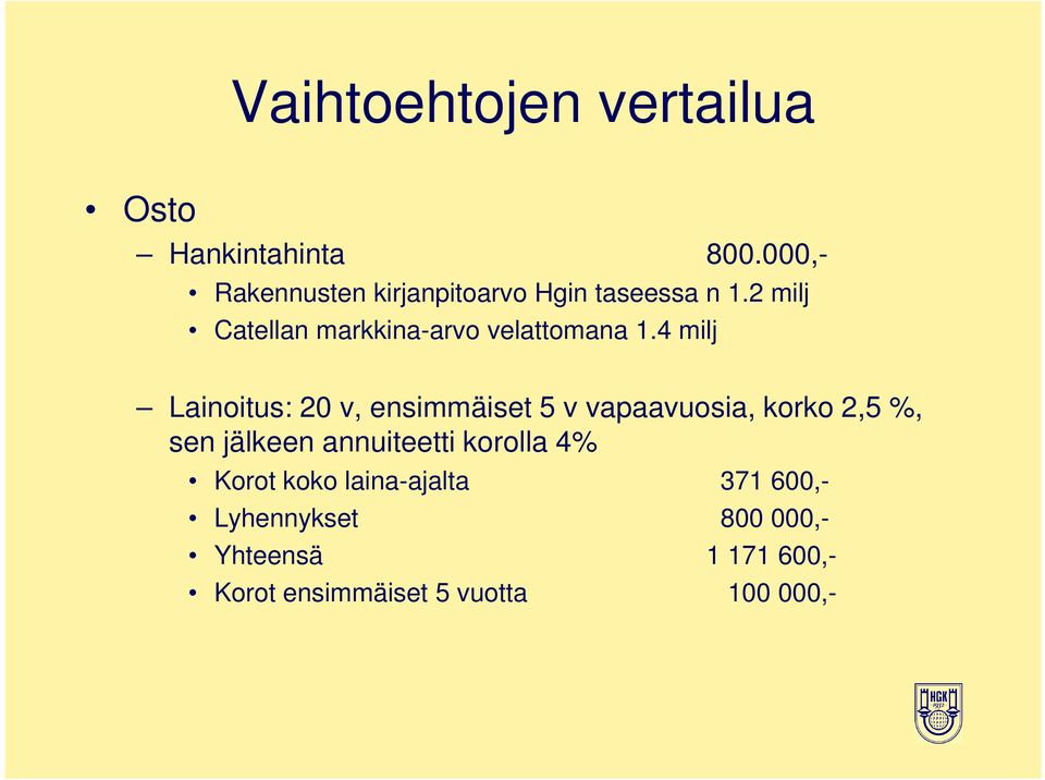 2 milj Catellan markkina-arvo velattomana 1.