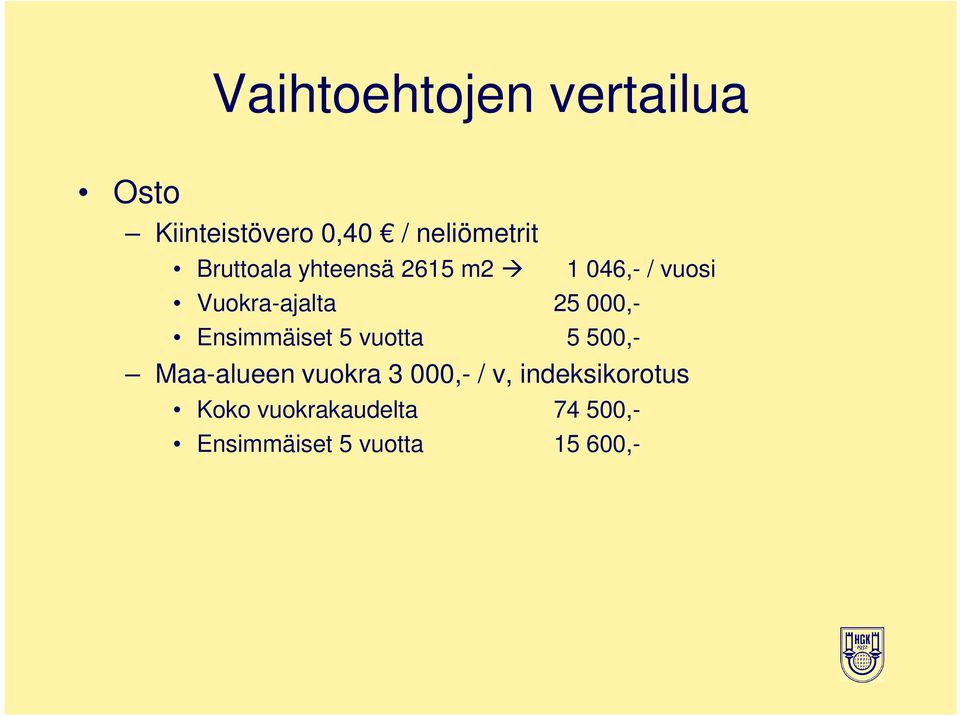 Ensimmäiset 5 vuotta 5 500,- Maa-alueen vuokra 3 000,- / v,