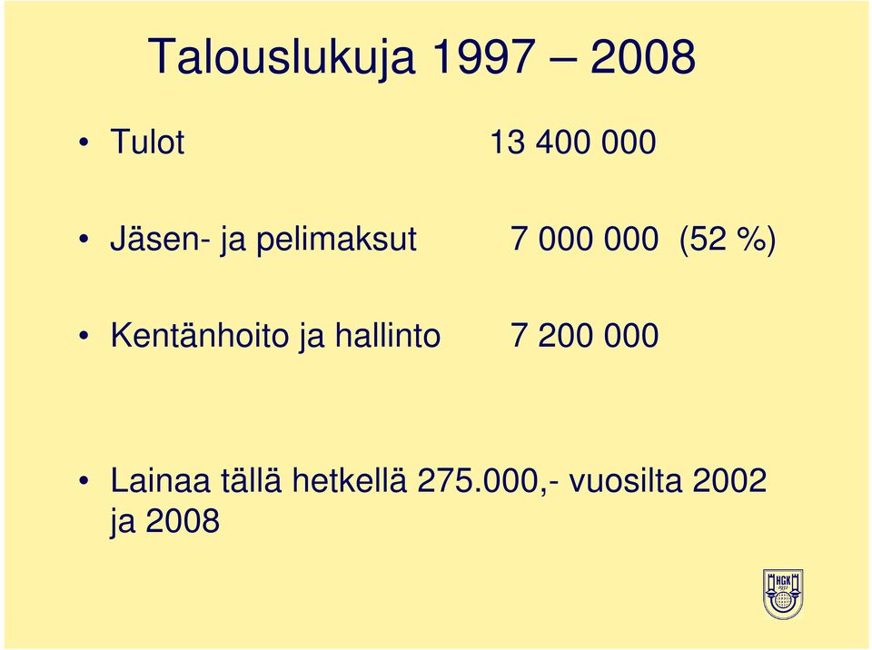 Kentänhoito ja hallinto 7 200 000 Lainaa