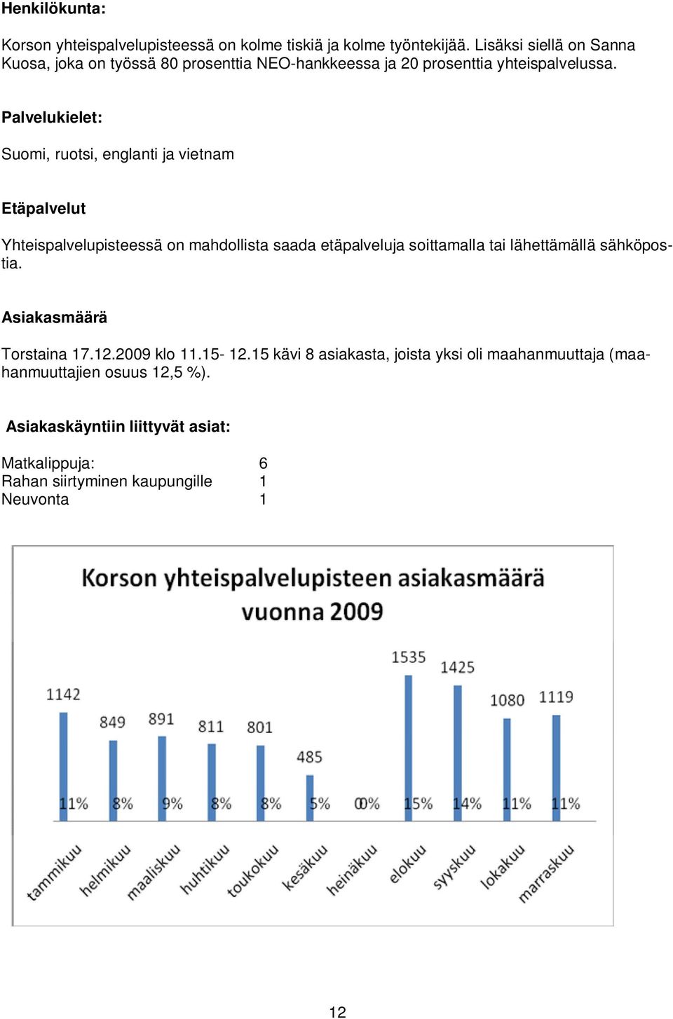 Palvelukielet: Suomi, ruotsi, englanti ja vietnam Etäpalvelut Yhteispalvelupisteessä on mahdollista saada etäpalveluja soittamalla tai