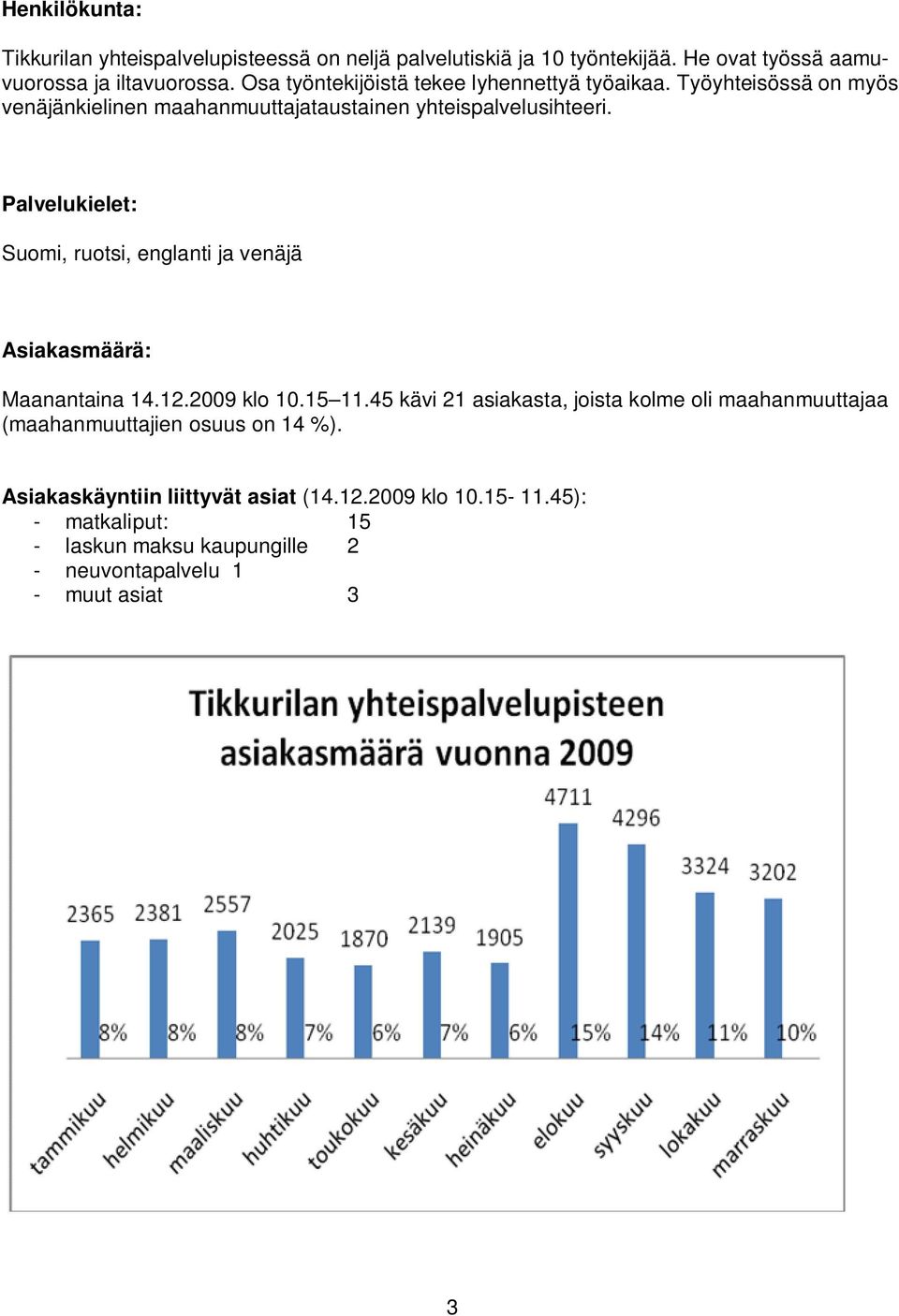 Palvelukielet: Suomi, ruotsi, englanti ja venäjä Asiakasmäärä: Maanantaina 14.12.2009 klo 10.15 11.