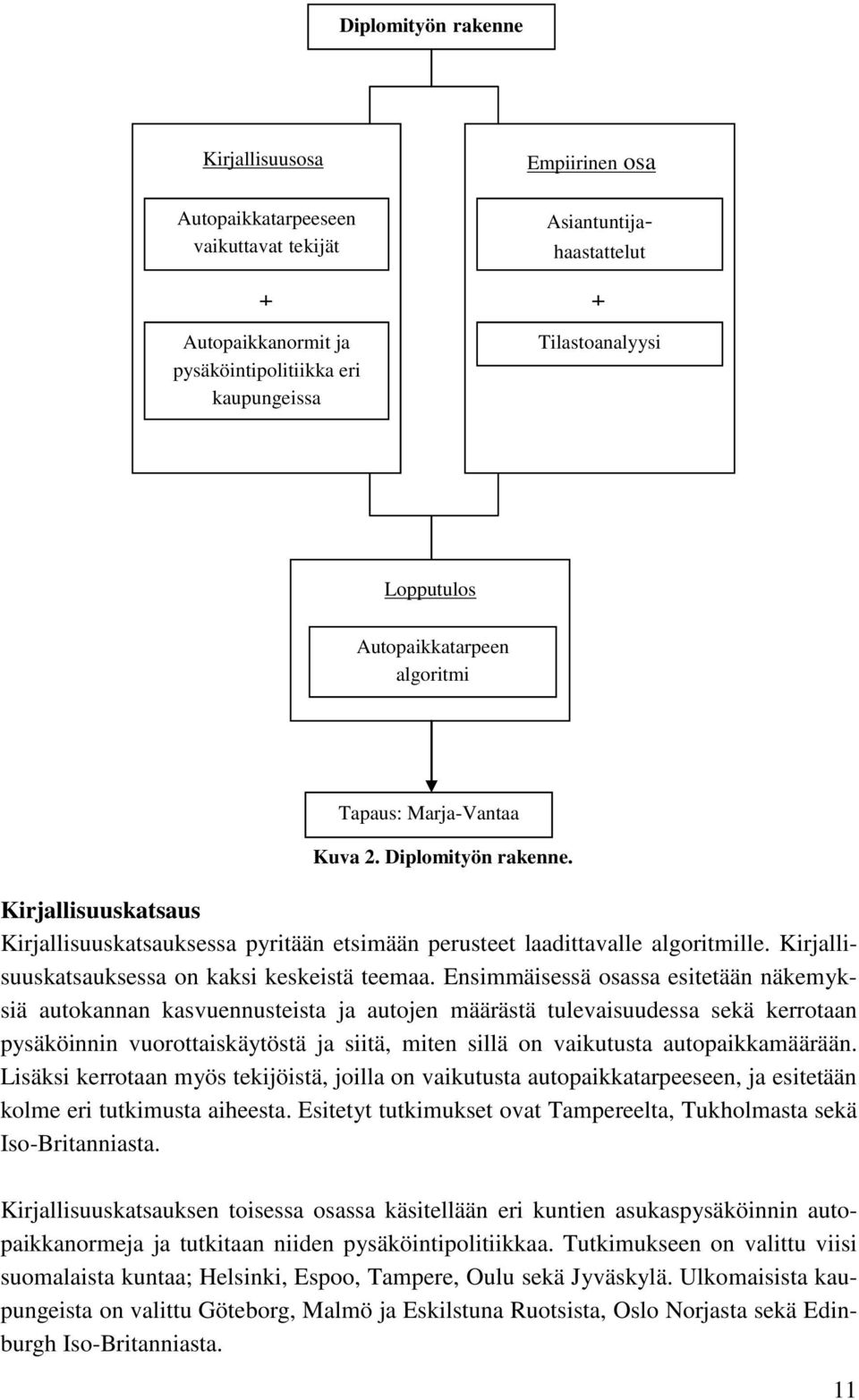 Kirjallisuuskatsauksessa on kaksi keskeistä teemaa.