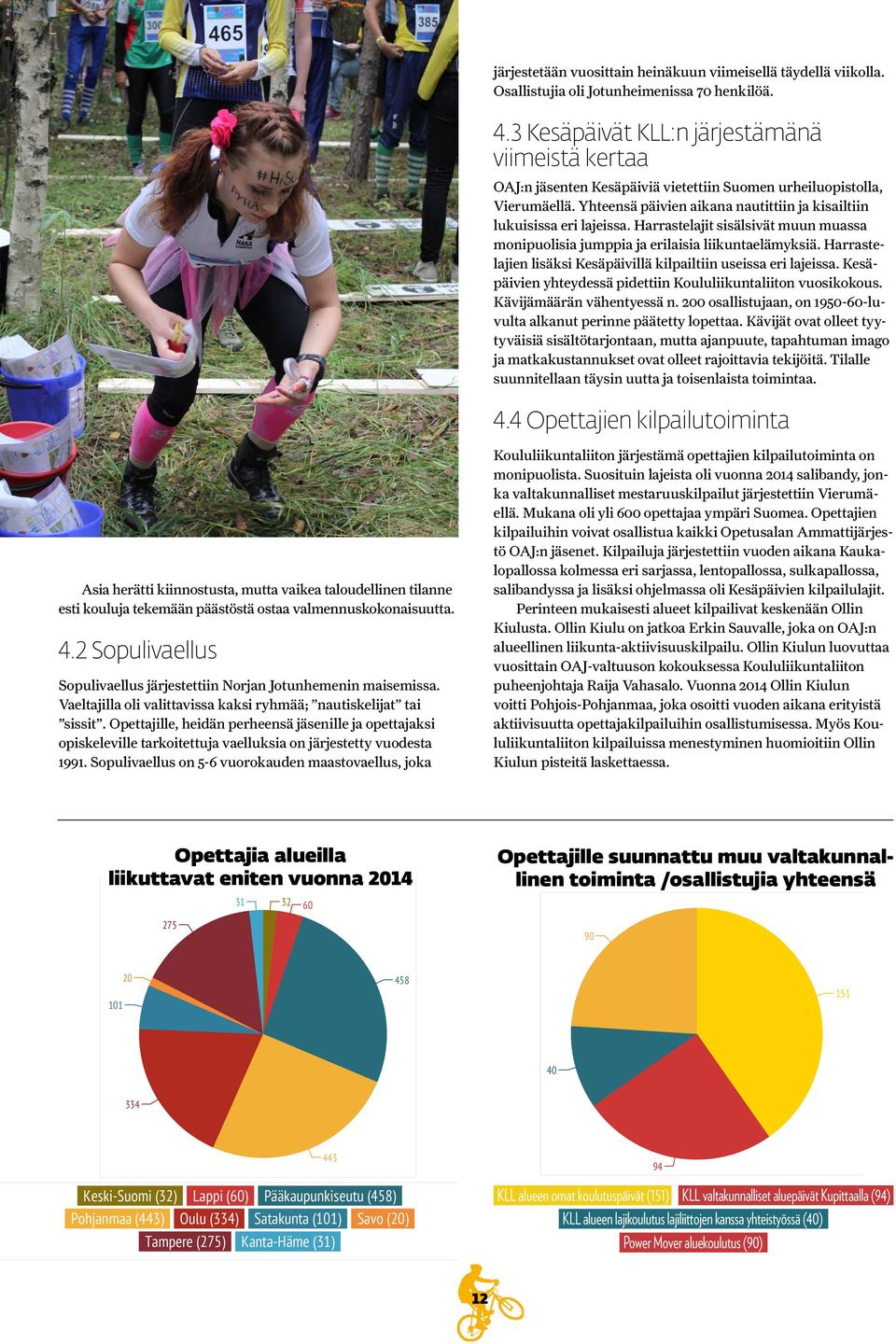 Harrastelajit sisälsivät muun muassa monipuolisia jumppia ja erilaisia liikuntaelämyksiä. Harrastelajien lisäksi Kesäpäivillä kilpailtiin useissa eri lajeissa.