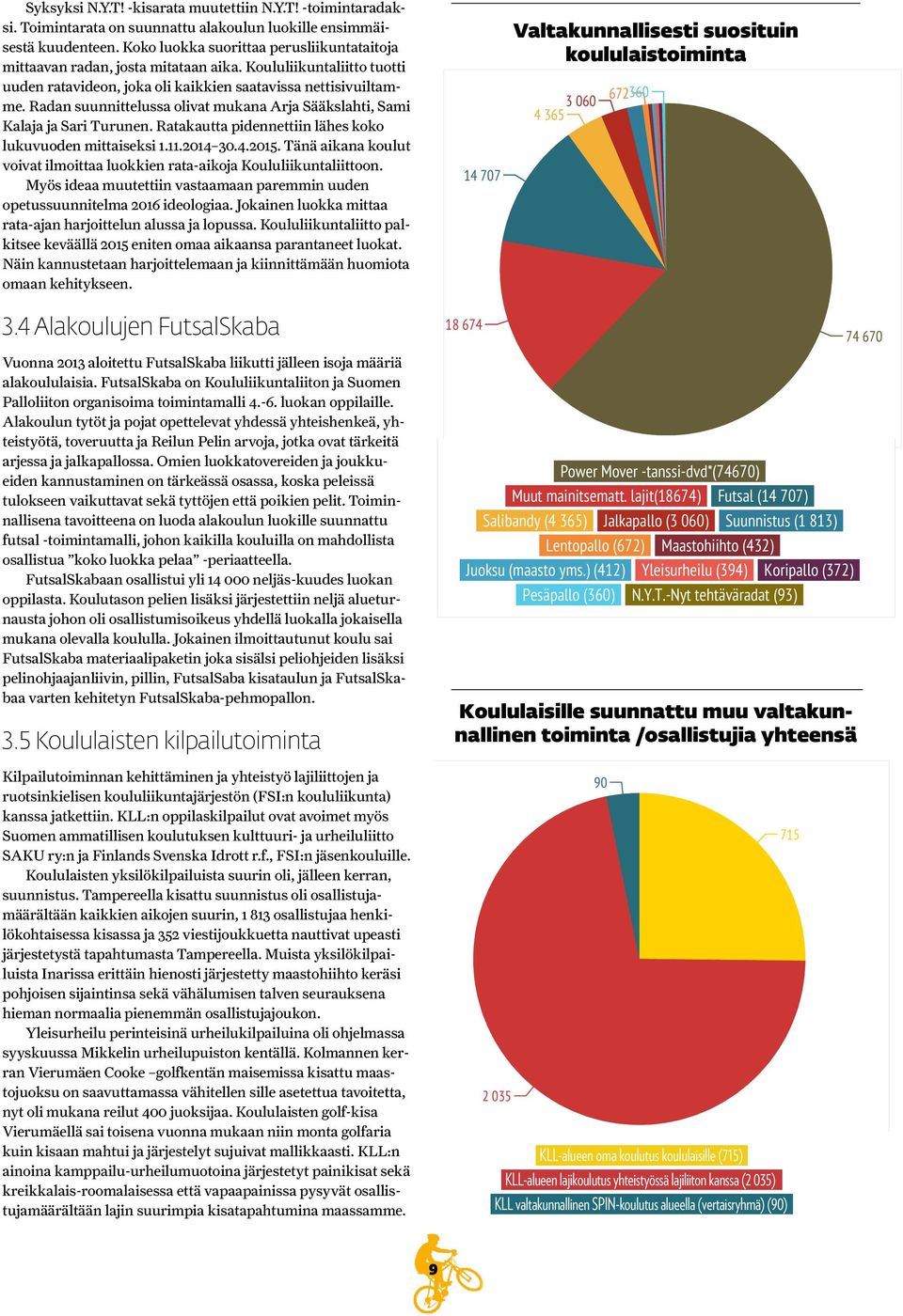 Radan suunnittelussa olivat mukana Arja Sääkslahti, Sami Kalaja ja Sari Turunen. Ratakautta pidennettiin lähes koko lukuvuoden mittaiseksi 1.11.2014 30.4.2015.