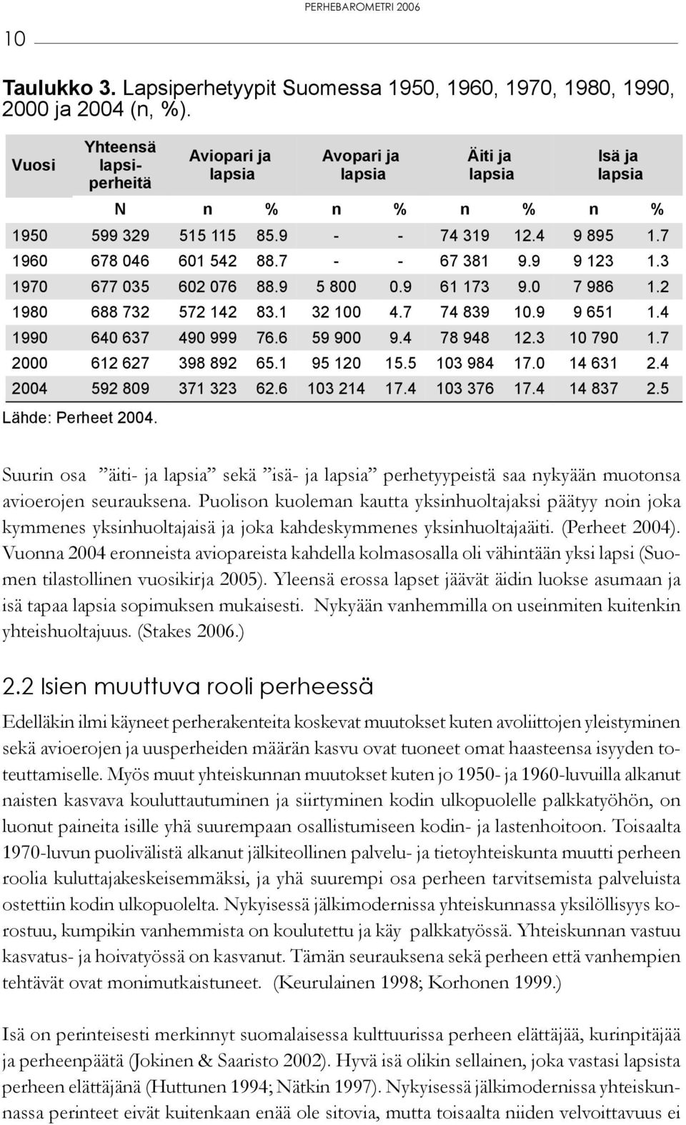 Vuonna 2004 eronneista aviopareista kahdella kolmasosalla oli vähintään yksi lapsi (Suomen tilastollinen vuosikirja 2005).