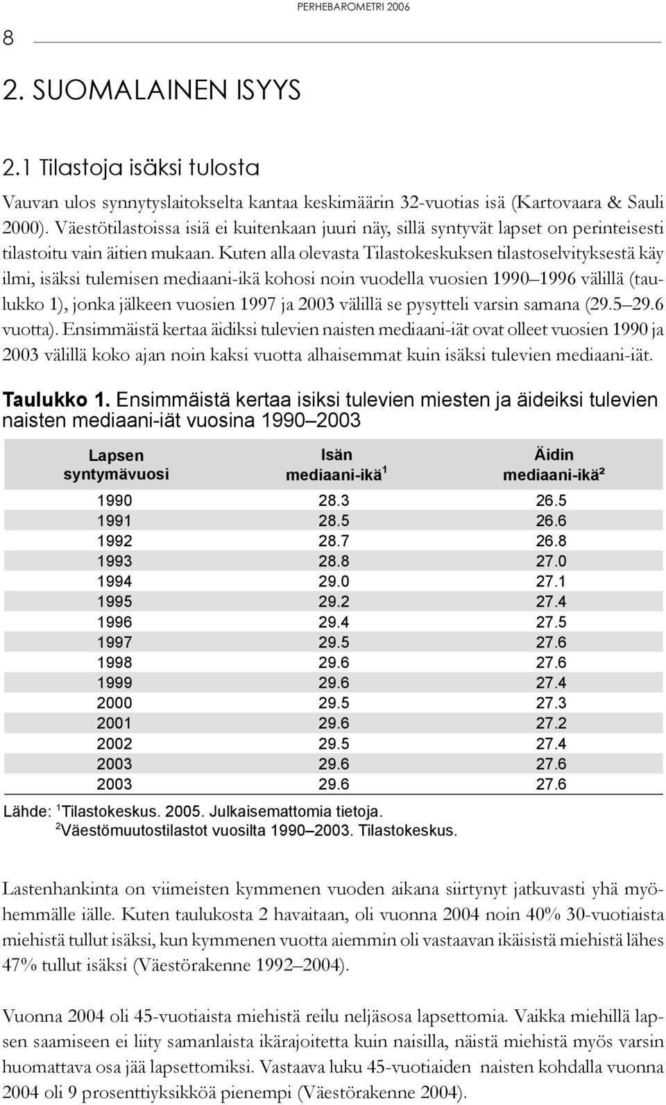 Kuten alla olevasta Tilastokeskuksen tilastoselvityksestä käy ilmi, isäksi tulemisen mediaani-ikä kohosi noin vuodella vuosien 1990 1996 välillä (taulukko 1), jonka jälkeen vuosien 1997 ja 2003
