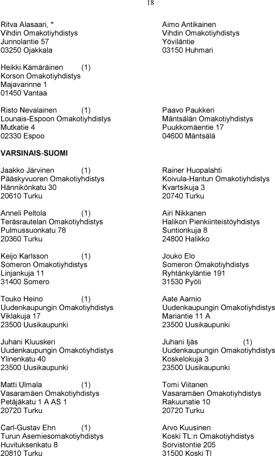 Rainer Huopalahti Pääskyvuoren Omakotiyhdistys Koivula-Haritun Omakotiyhdistys Hännikönkatu 30 Kvartsikuja 3 20610 Turku 20740 Turku Anneli Peltola (1) Airi Nikkanen Teräsrautelan Omakotiyhdistys