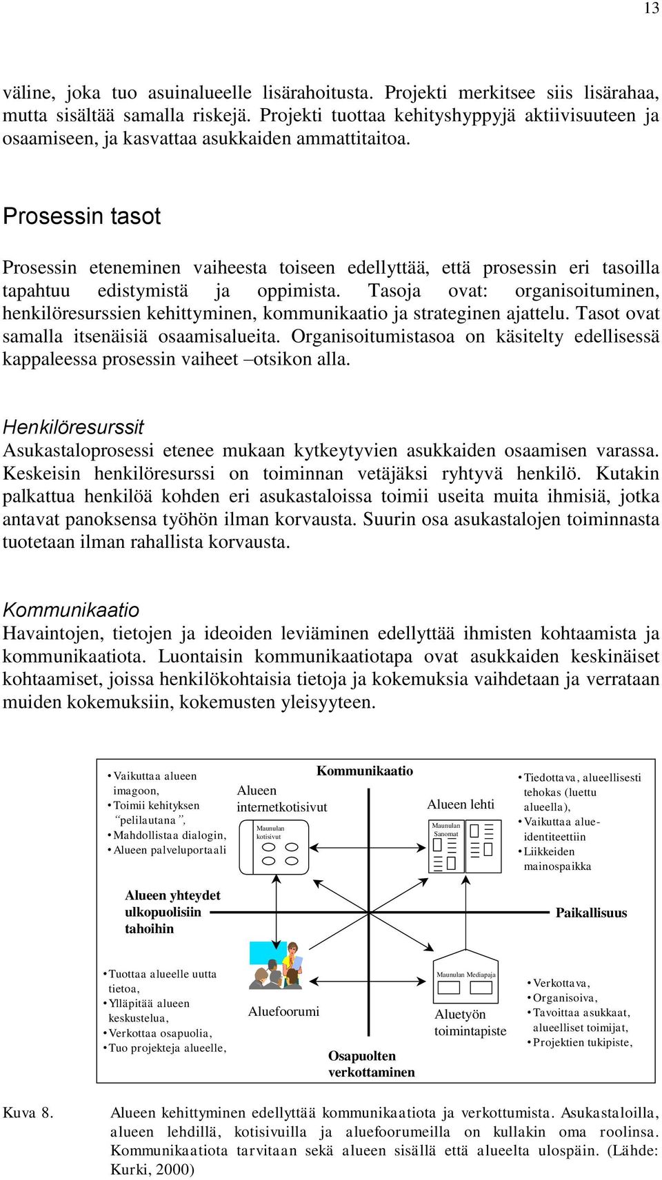 Prosessin tasot Prosessin eteneminen vaiheesta toiseen edellyttää, että prosessin eri tasoilla tapahtuu edistymistä ja oppimista.