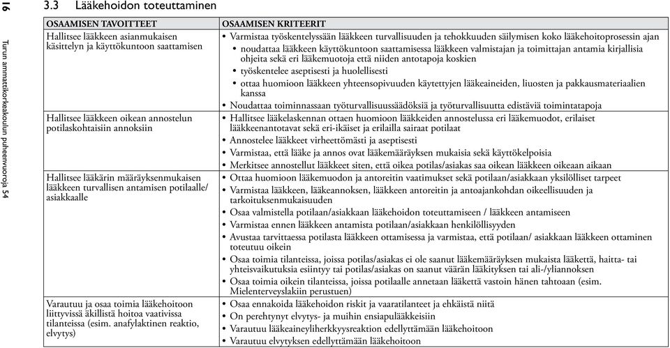 lääkärin määräyksenmukaisen lääkkeen turvallisen antamisen potilaalle/ asiakkaalle Varautuu ja osaa toimia lääkehoitoon liittyvissä äkillistä hoitoa vaativissa tilanteissa (esim.