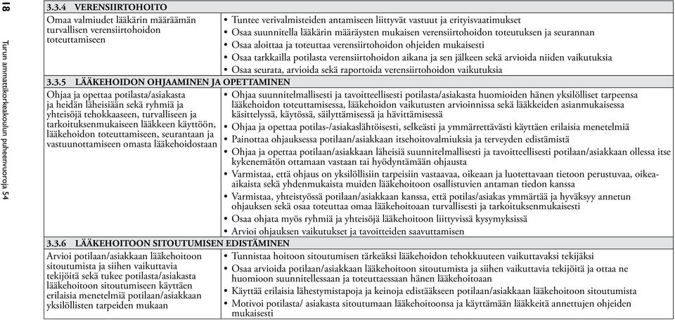 lääkärin määräysten mukaisen verensiirtohoidon toteutuksen ja seurannan Osaa aloittaa ja toteuttaa verensiirtohoidon ohjeiden mukaisesti Osaa tarkkailla potilasta verensiirtohoidon aikana ja sen