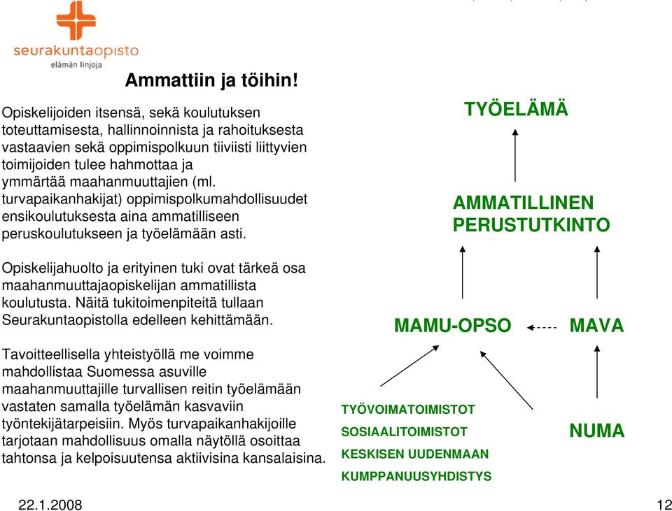 (ml. turvapaikanhakijat) oppimispolkumahdollisuudet ensikoulutuksesta aina ammatilliseen peruskoulutukseen ja työelämään asti.