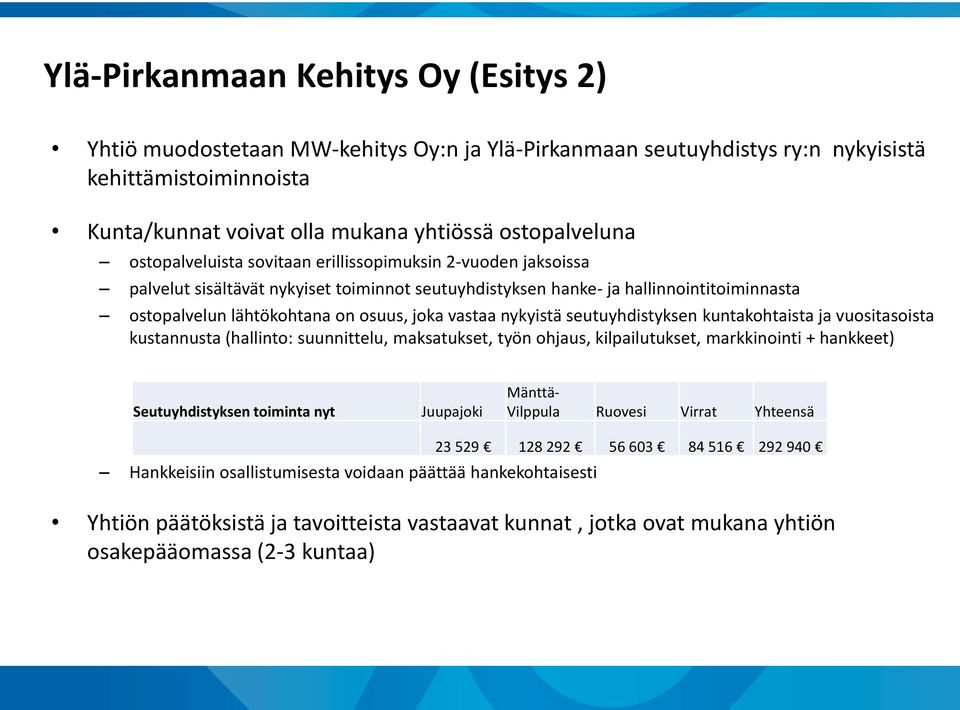 nykyistä seutuyhdistyksen kuntakohtaista ja vuositasoista kustannusta (hallinto: suunnittelu, maksatukset, työn ohjaus, kilpailutukset, markkinointi + hankkeet) Seutuyhdistyksen toiminta nyt