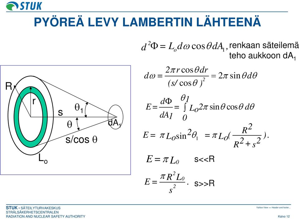 d ω = = π sinθdθ (s/ cosθ ) dφ θ1 E = = Lo π sinθ cosθ d θ da1 0 R