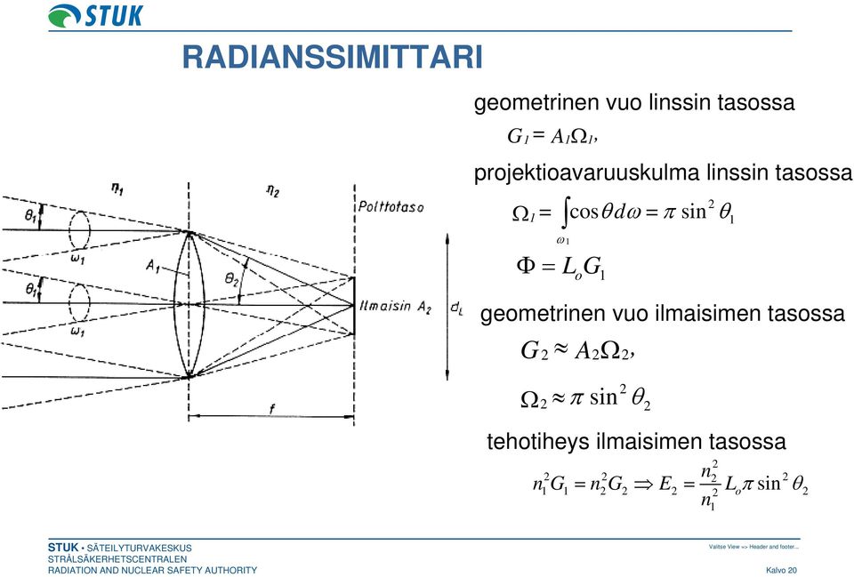 o, A Ω π sin θ θ ω π sin θ1 1 geometrinen vuo ilmaisimen tasossa