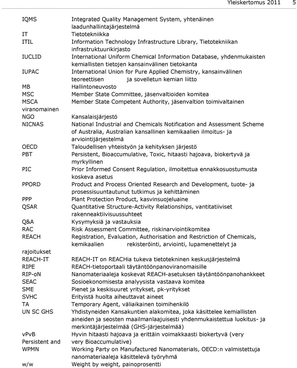 International Uniform Chemical Information Database, yhdenmukaisten kemiallisten tietojen kansainvälinen tietokanta International Union for Pure Applied Chemistry, kansainvälinen teoreettisen ja