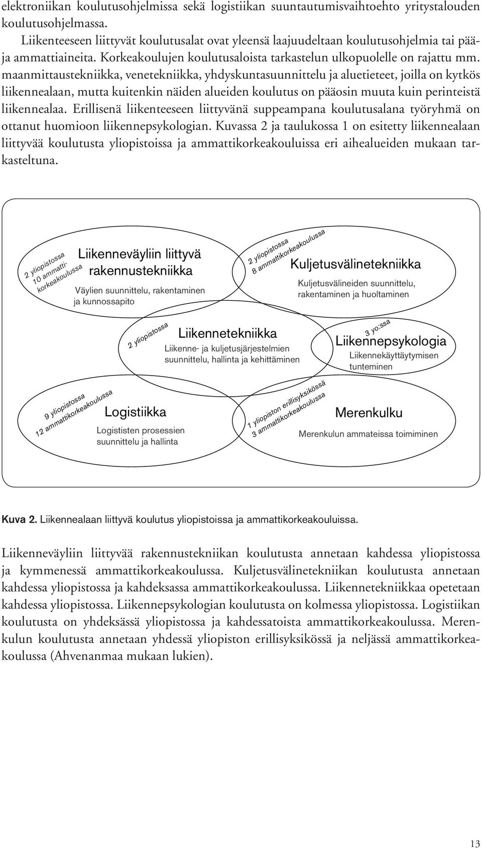 maanmittaustekniikka, venetekniikka, yhdyskuntasuunnittelu ja aluetieteet, joilla on kytkös liikennealaan, mutta kuitenkin näiden alueiden koulutus on pääosin muuta kuin perinteistä liikennealaa.