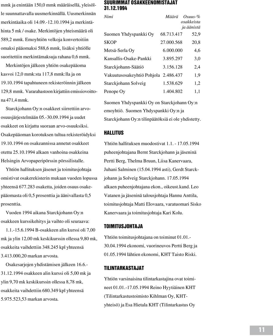 Merkintöjen jälkeen yhtiön osakepääoma kasvoi 12,0 mmk:sta 117,8 mmk:lla ja on 19.10.1994 tapahtuneen rekisteröinnin jälkeen 129,8 mmk. Vararahastoon kirjattiin emissiovoittona 471,4 mmk.