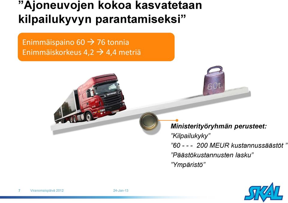 Ministerityöryhmän perusteet: Kilpailukyky 60 - - - 200 MEUR