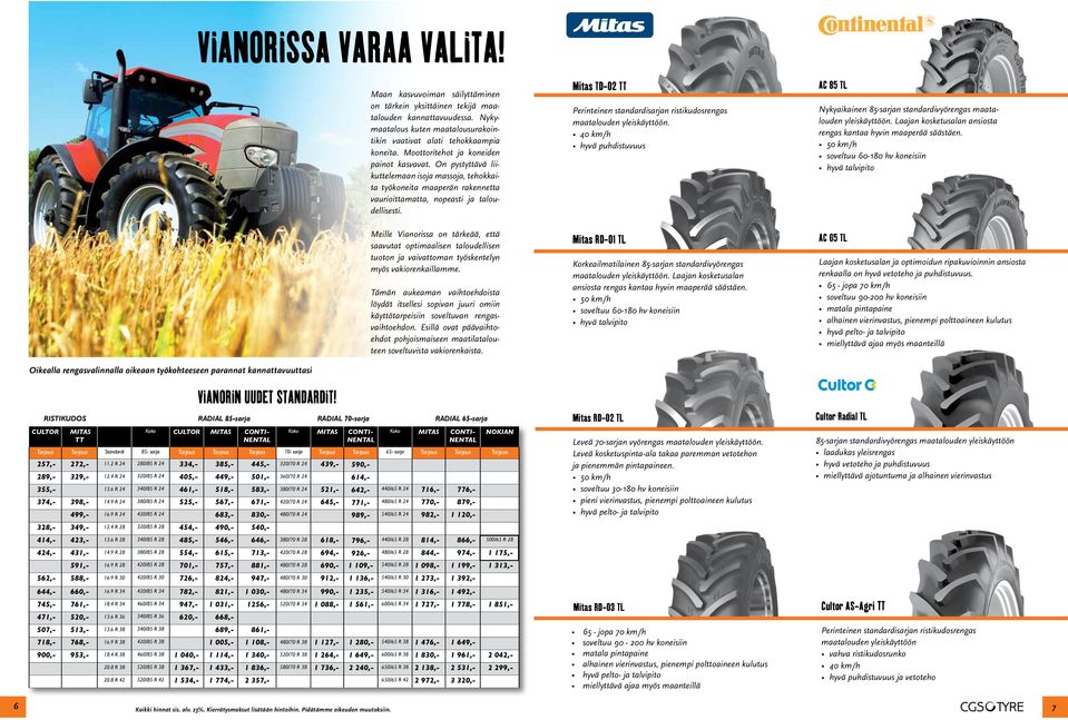 Mitas TD-02 TT Perinteinen standardisarjan ristikudosrengas maatalouden yleiskäyttöön. 40 km/h hyvä puhdistuvuus AC 85 TL Nykyaikainen 85-sarjan standardivyörengas maatalouden yleiskäyttöön.