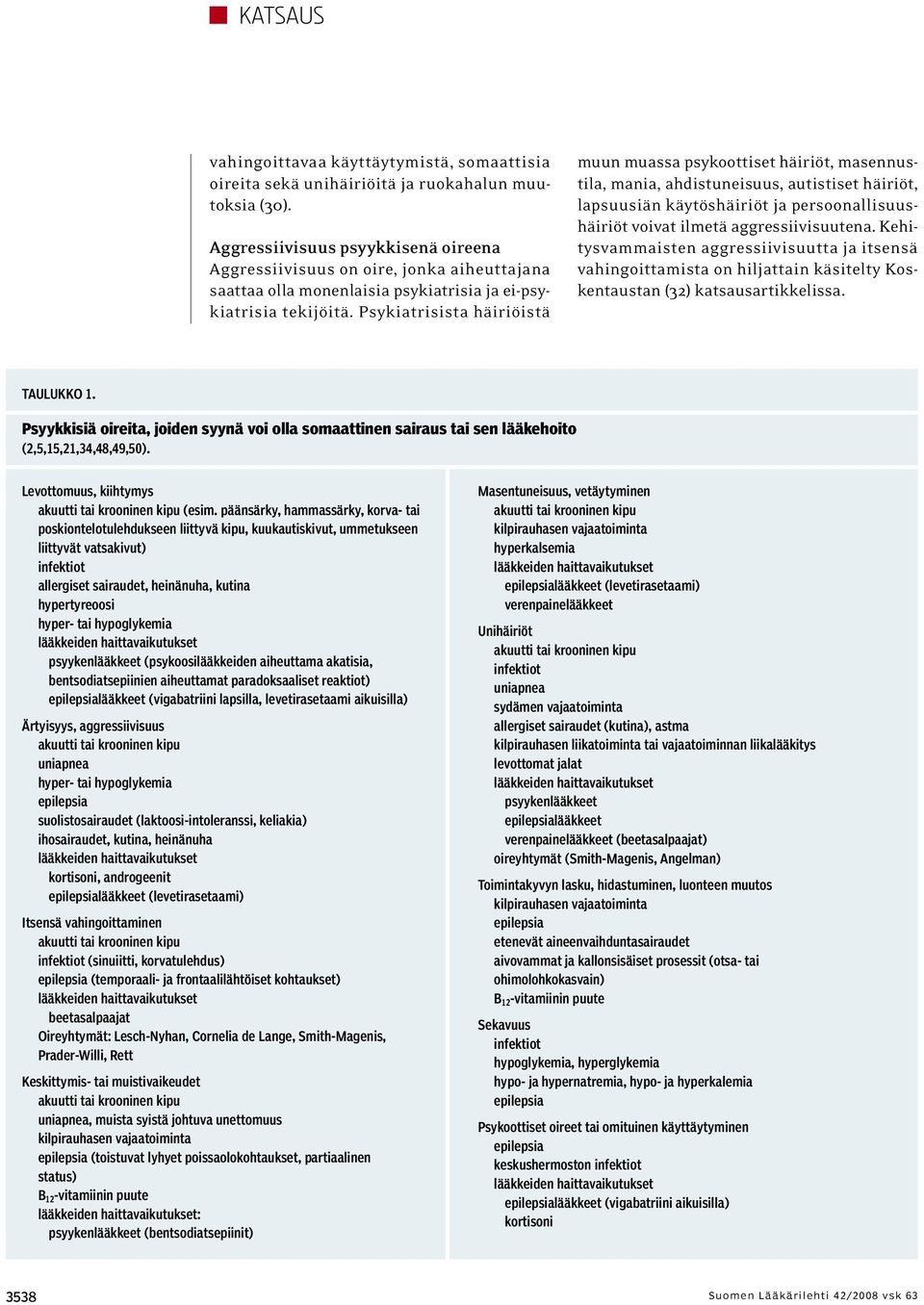 Psykiatrisista häiriöistä muun muassa psykoottiset häiriöt, masennustila, mania, ahdistuneisuus, autistiset häiriöt, lapsuusiän käytöshäiriöt ja persoonallisuushäiriöt voivat ilmetä