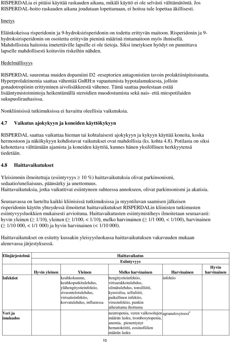 Mahdollisista haitoista imetettäville lapsille ei ole tietoja. Siksi imetyksen hyödyt on punnittava lapselle mahdollisesti koituviin riskeihin nähden.