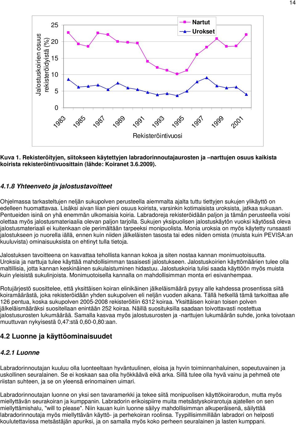 8 Yhteenveto ja jalostustavoitteet Ohjelmassa tarkasteltujen neljän sukupolven perusteella aiemmalta ajalta tuttu tiettyjen sukujen ylikäyttö on edelleen huomattavaa.