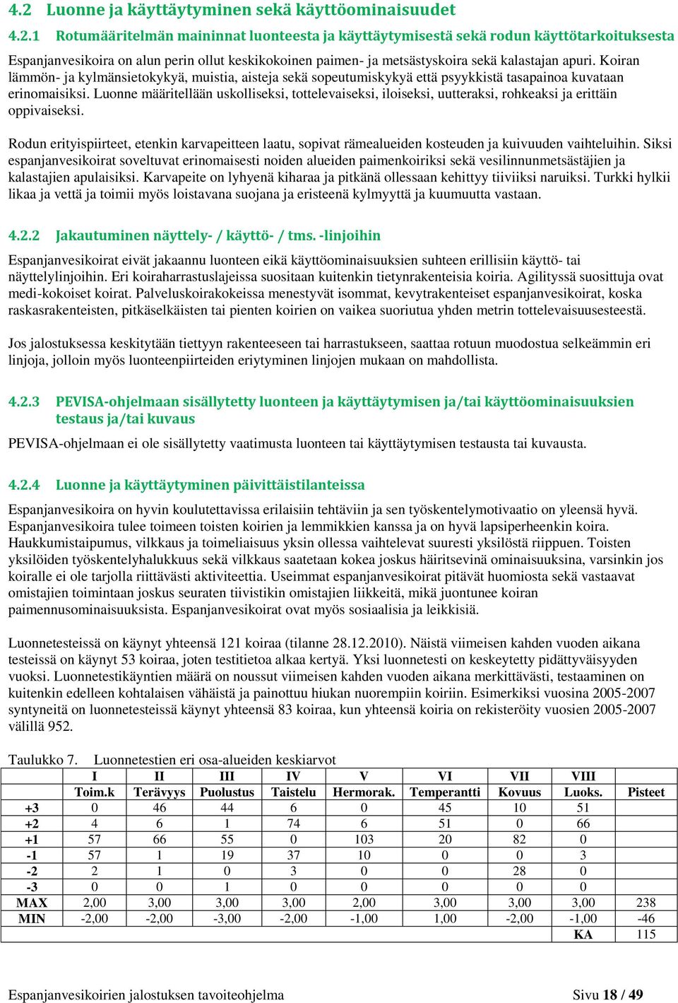 Luonne määritellään uskolliseksi, tottelevaiseksi, iloiseksi, uutteraksi, rohkeaksi ja erittäin oppivaiseksi.