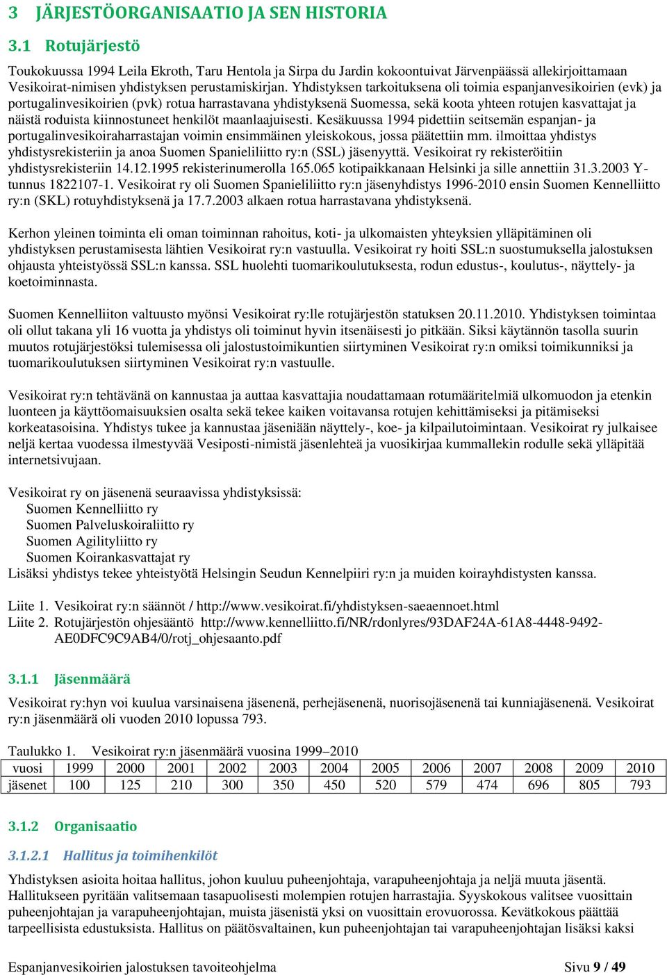 Yhdistyksen tarkoituksena oli toimia espanjanvesikoirien (evk) ja portugalinvesikoirien (pvk) rotua harrastavana yhdistyksenä Suomessa, sekä koota yhteen rotujen kasvattajat ja näistä roduista