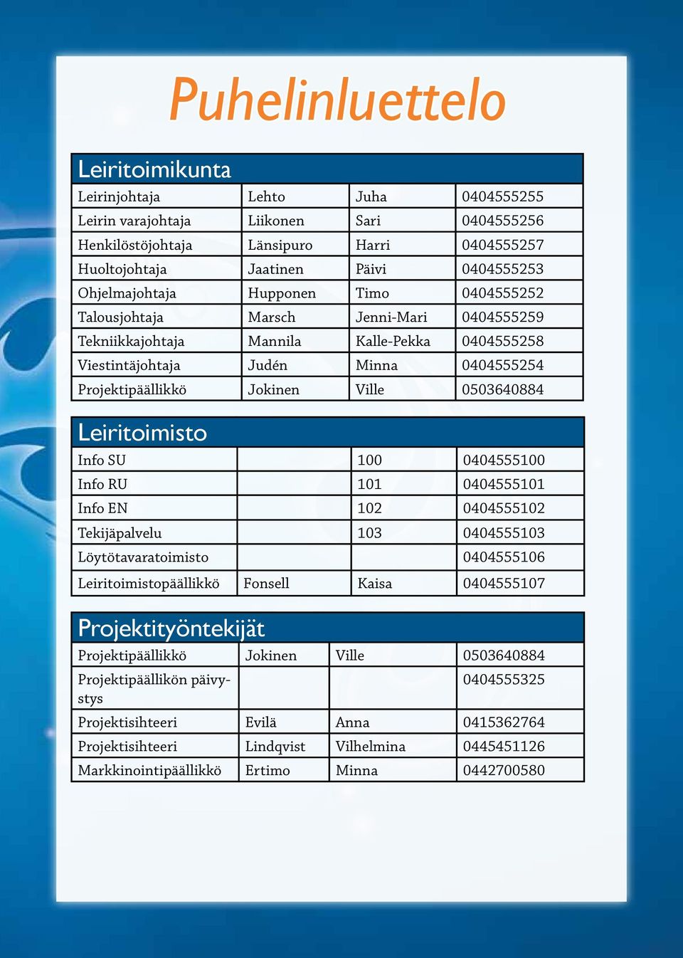 Ville 0503640884 Leiritoimisto Info SU 100 0404555100 Info RU 101 0404555101 Info EN 102 0404555102 Tekijäpalvelu 103 0404555103 Löytötavaratoimisto 0404555106 Leiritoimistopäällikkö Fonsell Kaisa