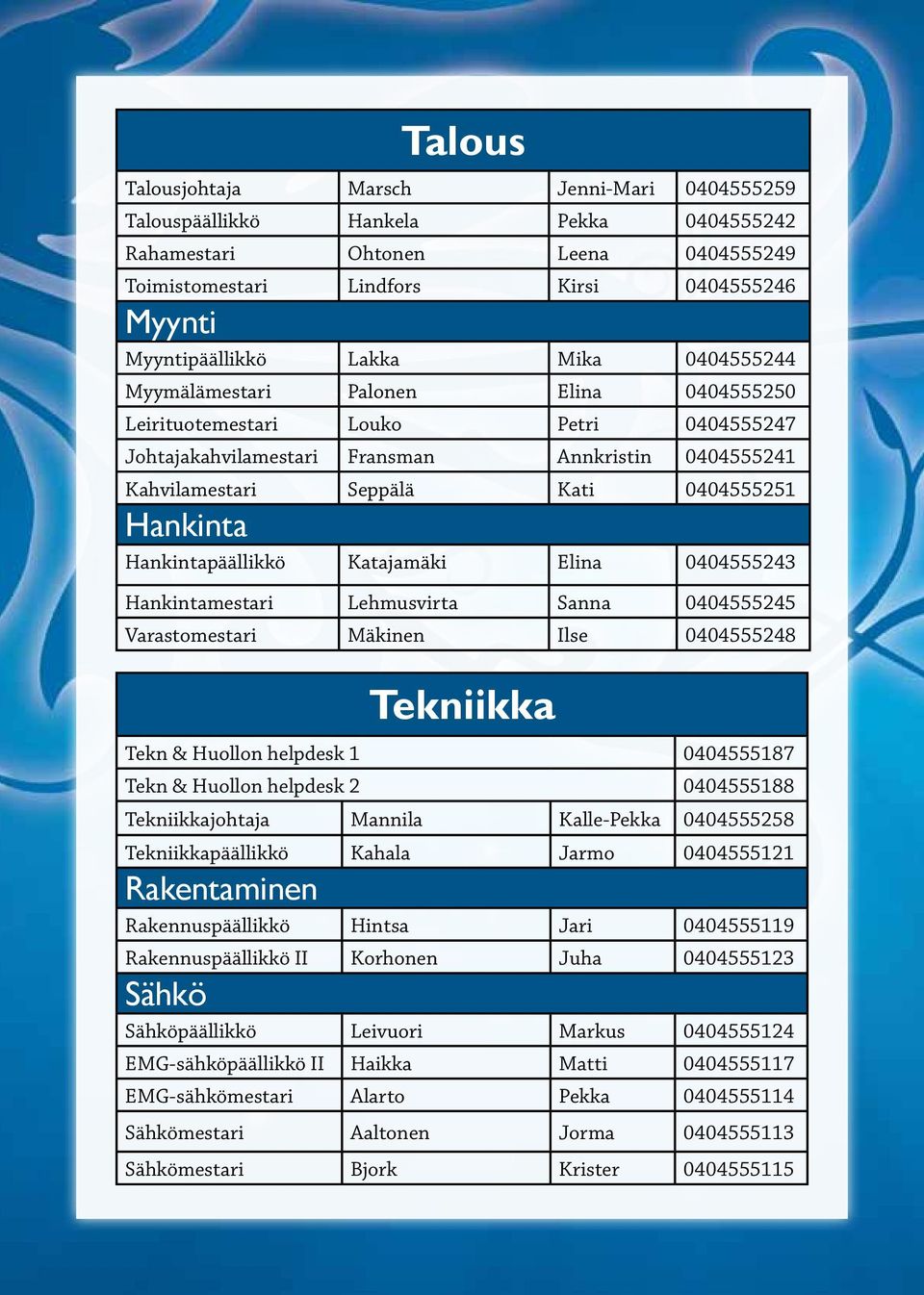 Hankintapäällikkö Katajamäki Elina 0404555243 Hankintamestari Lehmusvirta Sanna 0404555245 Varastomestari Mäkinen Ilse 0404555248 Tekniikka Tekn & Huollon helpdesk 1 0404555187 Tekn & Huollon