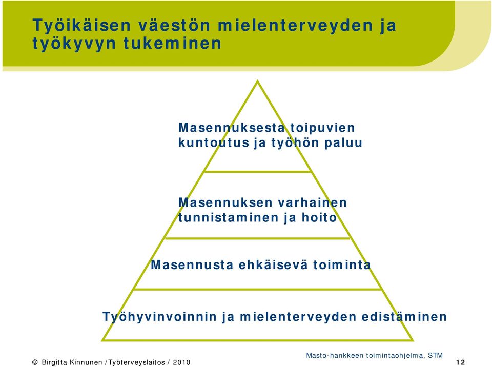 hoito Masennusta ehkäisevä toiminta Työhyvinvoinnin ja mielenterveyden