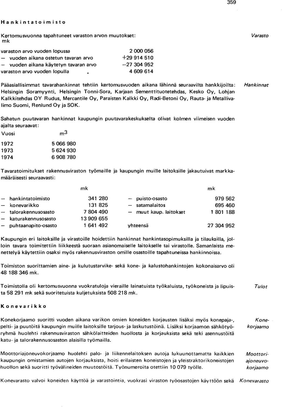 Karjaan Sementtituotetehdas, Kesko Oy, Lohjan Kalkkitehdas OY Rudus, Mercantile Oy, Paraisten Kalkki Oy, Radi-Betoni Oy, Rauta-ja Metallivalimo Suomi, Renlund Oy ja SOK.