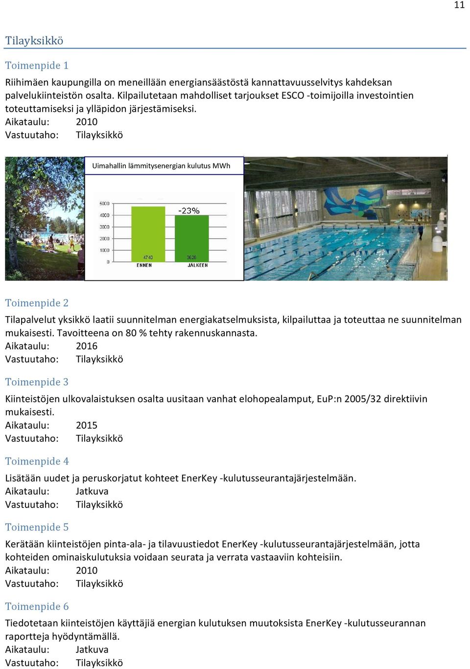 Aikataulu: 2010 Vastuutaho: Tilayksikkö Uimahallin lämmitysenergian kulutus MWh Toimenpide 2 Tilapalvelut yksikkö laatii suunnitelman energiakatselmuksista, kilpailuttaa ja toteuttaa ne suunnitelman