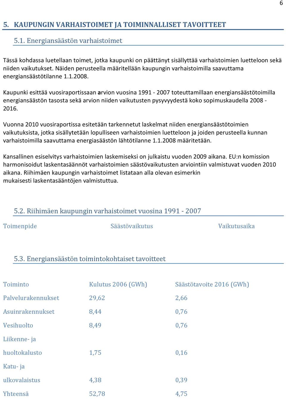 Näiden perusteella määritellään kaupungin varhaistoimilla saavuttama energiansäästötilanne 1.1.2008.