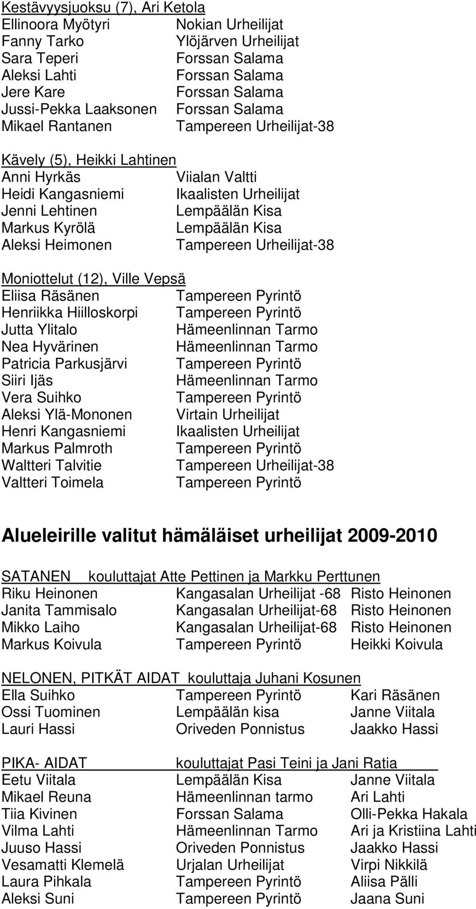 Kyrölä Lempäälän Kisa Aleksi Heimonen Tampereen Urheilijat-38 Moniottelut (12), Ville Vepsä Eliisa Räsänen Tampereen Pyrintö Henriikka Hiilloskorpi Tampereen Pyrintö Jutta Ylitalo Hämeenlinnan Tarmo