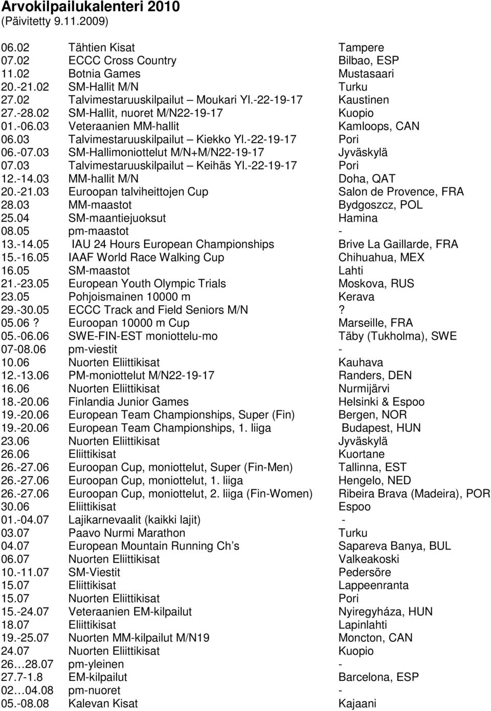 -22-19-17 Pori 06.-07.03 SM-Hallimoniottelut M/N+M/N22-19-17 Jyväskylä 07.03 Talvimestaruuskilpailut Keihäs Yl.-22-19-17 Pori 12.-14.03 MM-hallit M/N Doha, QAT 20.-21.