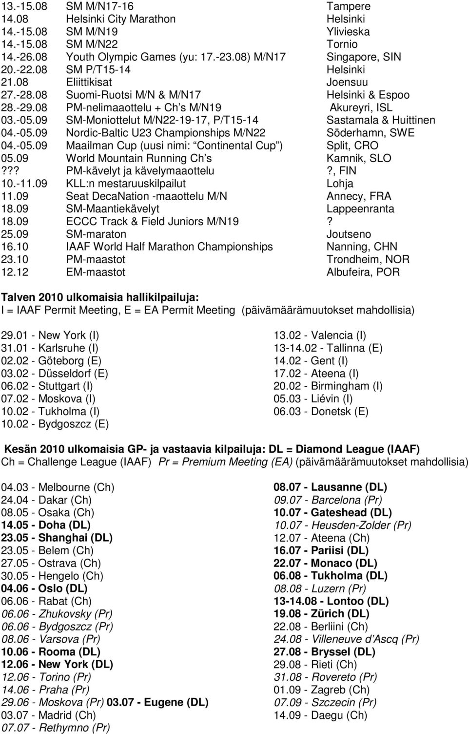 09 SM-Moniottelut M/N22-19-17, P/T15-14 Sastamala & Huittinen 04.-05.09 Nordic-Baltic U23 Championships M/N22 Söderhamn, SWE 04.-05.09 Maailman Cup (uusi nimi: Continental Cup ) Split, CRO 05.