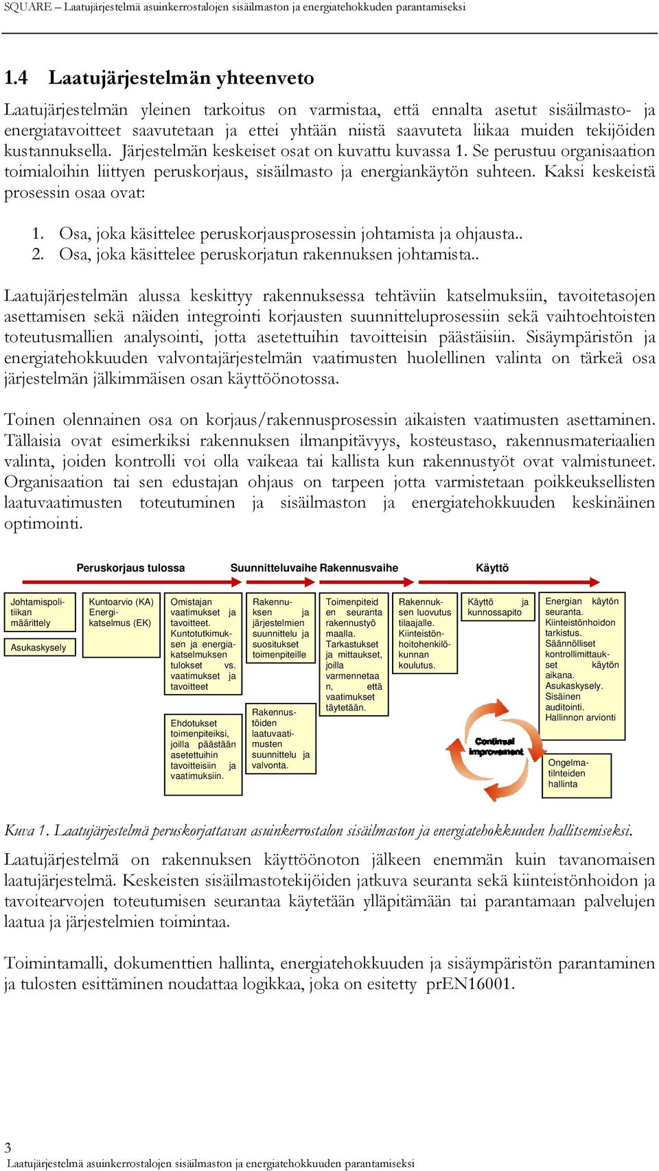 tekijöiden kustannuksella. Järjestelmän keskeiset osat on kuvattu kuvassa 1. Se perustuu organisaation toimialoihin liittyen peruskorjaus, sisäilmasto ja energiankäytön suhteen.