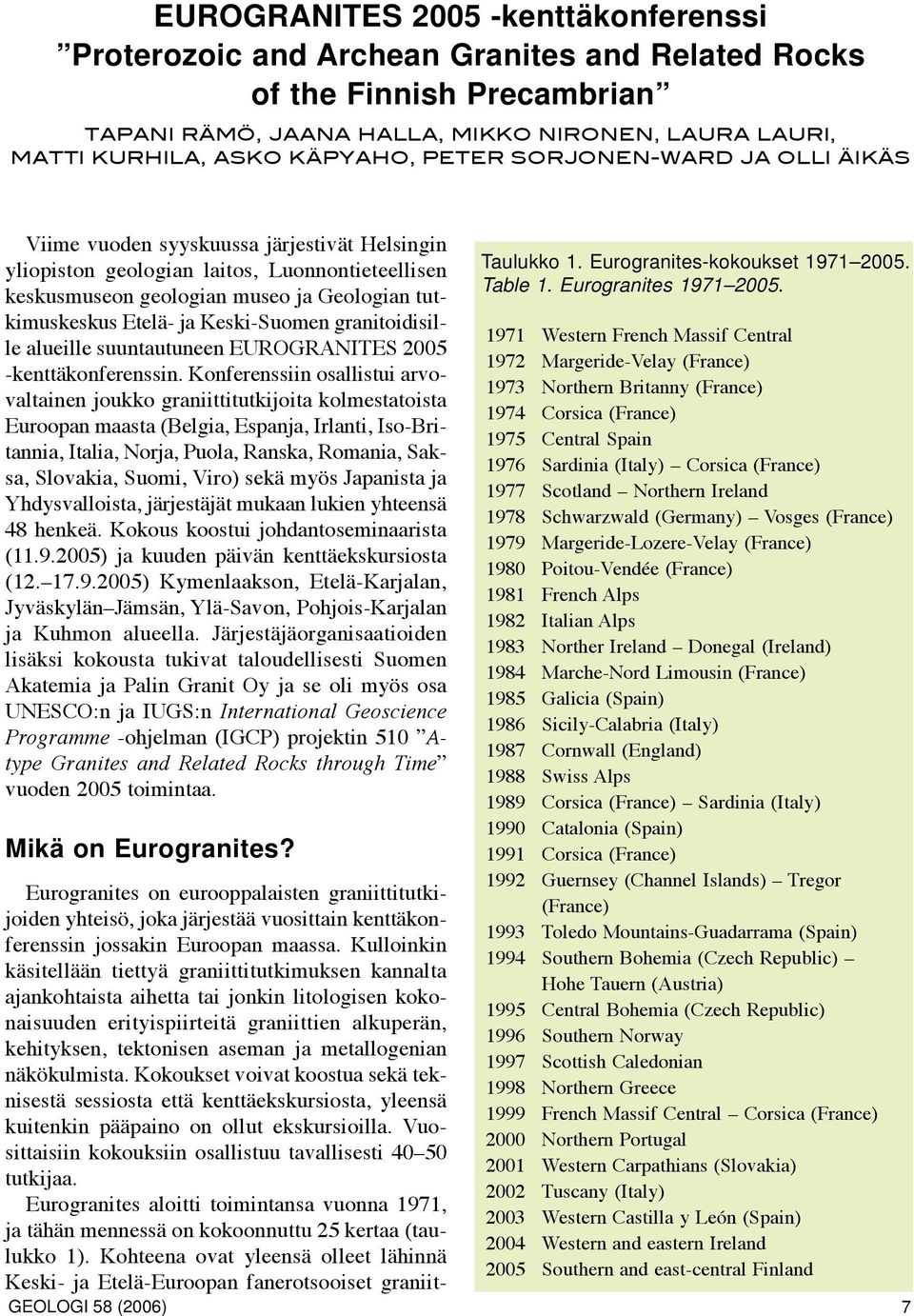 Keski-Suomen granitoidisille alueille suuntautuneen EUROGRANITES 2005 -kenttäkonferenssin.