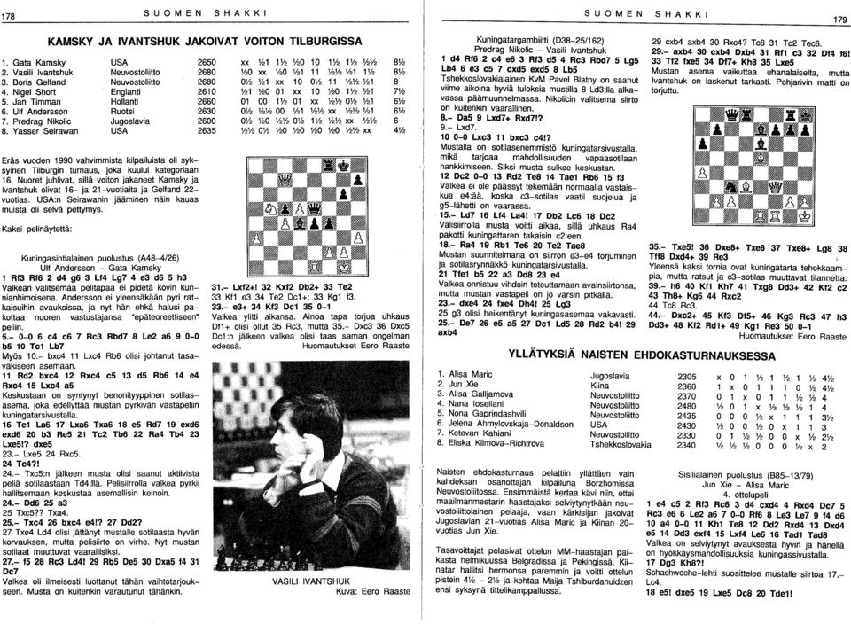 Tilburgin turnaus, joka kuului kategoriaan 16. Nuoret juhlivat, sillä voiton jakaneet Kamsky ja Ivantshuk olivat 16- ja 21-vuotiaita ja Gelfand 22- vuotias.