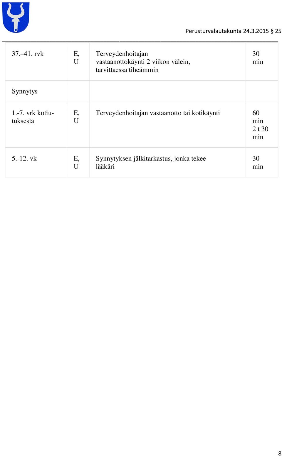 tarvittaessa tiheäm 30 Synnytys 1.-7.